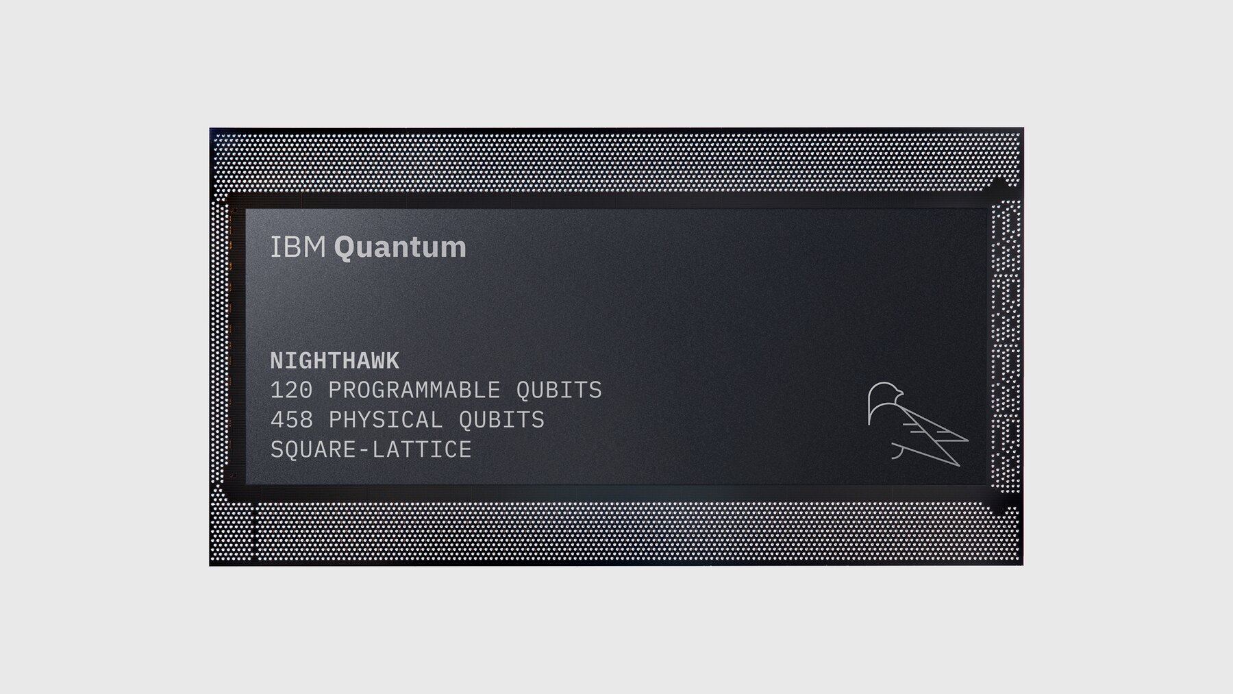 IBM Quantum Nighthawk processor package