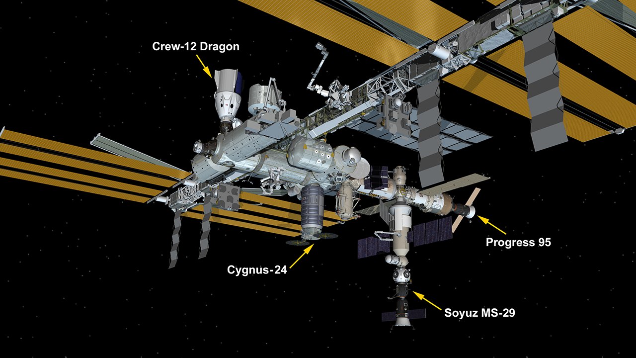 NASA diagram of the four spacecraft attached to the International Space Station after Progress 94 departed